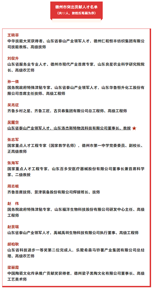 我县一人一企业，，，，，德州市委转达表扬！.jpg